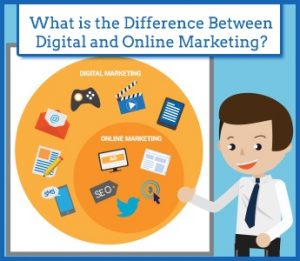 what-is-the-difference-between-digital-and-online-marketing