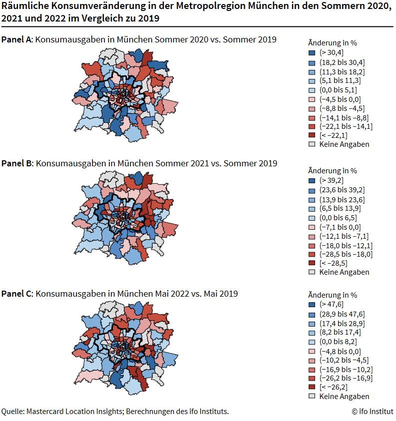 Räumliche Konsumveränderung in der Metropolregion München in den Sommern 2020, 2021 und 2022 im Vergleich zu 2019